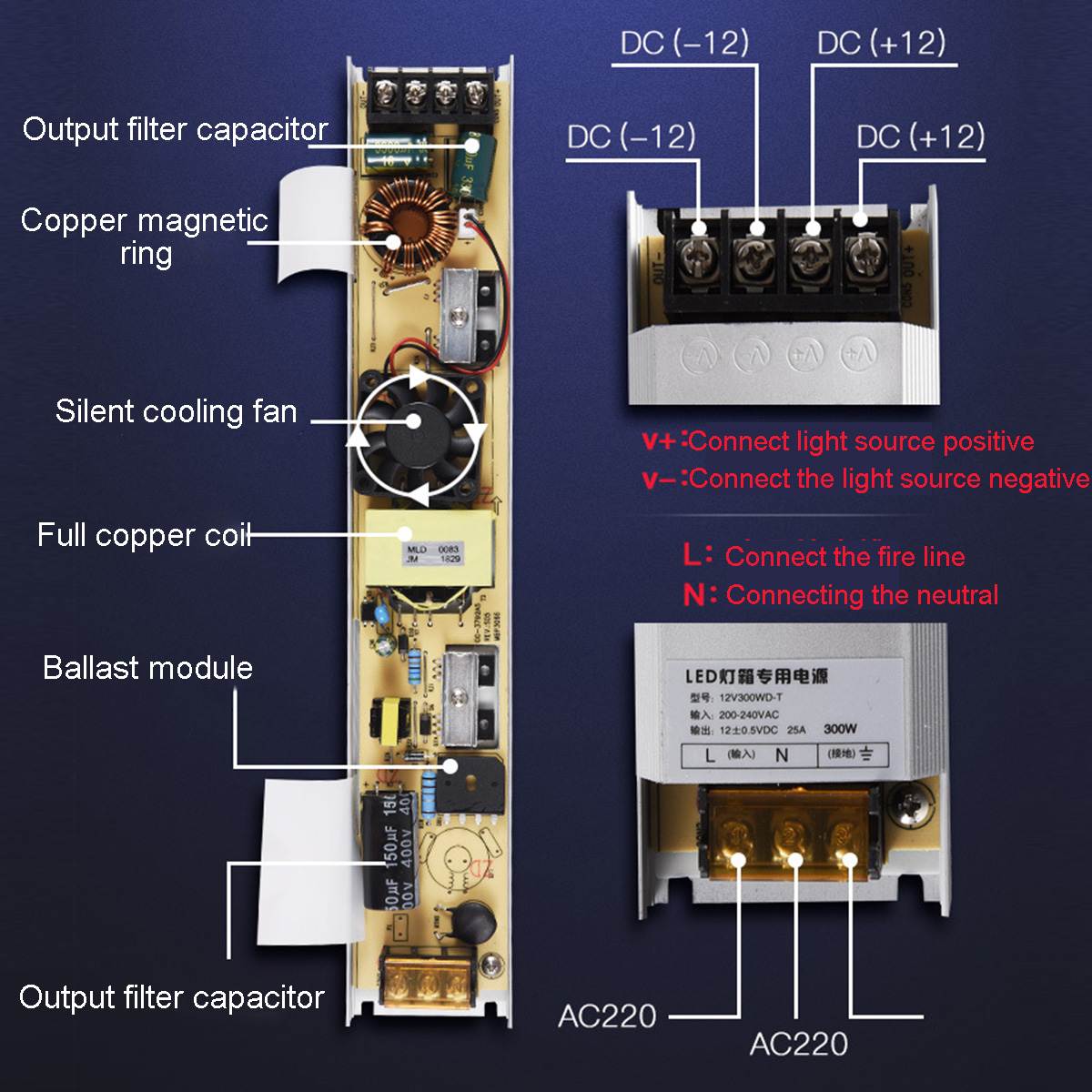 Nguồn LED dây 12v 300w 25A cao cấp TLD-12V-PW01