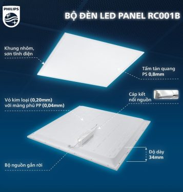 Đèn led panel 38W RC001B LED38 W60L60 Philips